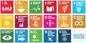 Das Bild zeigt die Logos der 17 Ziele für nachhaltige Entwicklung.